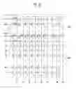 Fig. 03 - Semiconductor device and operating method thereof