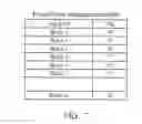 Fig. 08 - Programming method for NAND-type flash memory