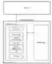 Fig. 01 - Erase stress and delta erase loop count methods for various fail modes in non-volatile memory