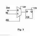 Fig. 04 - Scan chain for memory sequential test