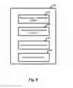 Fig. 10 - Scan chain for memory sequential test