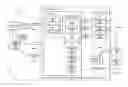 Fig. 01 - Testing storage device power circuitry