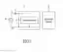 Fig. 10 - Varistor device