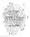 Fig. 06 - Apparatus with 3D inductors