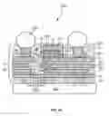 Fig. 05 - Method of manufacturing a processor