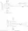 Fig. 28 - Photoelectric conversion element and solar cell