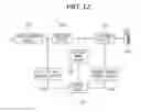 Fig. 13 - Tripping device of circuit breaker