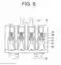 Fig. 07 - Crossbar structure of electromagnetic contactor