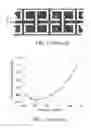 Fig. 02 - Metamaterial high-power microwave source