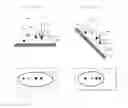 Fig. 10 - Charged particle-beam device and specimen observation method