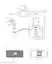 Fig. 13 - Charged particle-beam device and specimen observation method