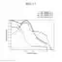 Fig. 09 - PLASMA PROCESSING APPARATUS AND PLASMA PROCESSING METHOD