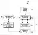 Fig. 01 - PATHOLOGY INTERFACE SYSTEM FOR MASS SPECTROMETRY