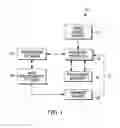 Fig. 02 - PATHOLOGY INTERFACE SYSTEM FOR MASS SPECTROMETRY