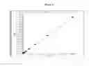 Fig. 04 - MASS SPECTROMETRY METHOD FOR MEASURING VITAMIN B6 IN BODY FLUIDS