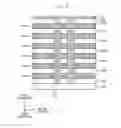 Fig. 07 - ETCHANT COMPOSITIONS FOR NITRIDE LAYERS AND METHODS OF MANUFACTURING SEMICONDUCTOR DEVICES USING THE SAME