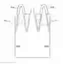 Fig. 01 - Methods for forming FinFETS having a capping layer for reducing punch through leakage