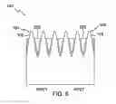 Fig. 06 - Methods for forming FinFETS having a capping layer for reducing punch through leakage
