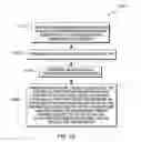 Fig. 09 - Methods for forming FinFETS having a capping layer for reducing punch through leakage