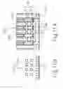 Fig. 12 - Method of forming horizontal gate all around structure