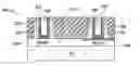 Fig. 01 - Low threshold voltage CMOS device