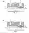 Fig. 04 - Low threshold voltage CMOS device