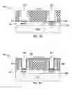 Fig. 07 - Low threshold voltage CMOS device