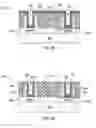 Fig. 08 - Low threshold voltage CMOS device