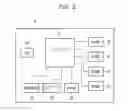 Fig. 03 - SEMICONDUCTOR DEVICE PACKAGE AND ELECTRONIC DEVICE INCLUDING THE SAME