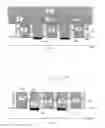 Fig. 04 - Method of forming stacked trench contacts and structures formed thereby