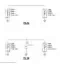 Fig. 05 - SIGNAL PATHS FOR RADIO-FREQUENCY MODULES