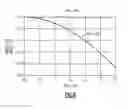 Fig. 06 - SIGNAL PATHS FOR RADIO-FREQUENCY MODULES