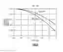 Fig. 08 - SIGNAL PATHS FOR RADIO-FREQUENCY MODULES
