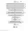 Fig. 05 - Dual layer stack for contact formation