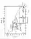 Fig. 03 - Semiconductor device in which an electrode of a semiconductor element is joined to a joined member and methods of manufacturing the semiconductor device