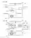 Fig. 13 - POWER SOURCE CIRCUIT, ELECTRONIC CIRCUIT, AND INTEGRATED CIRCUIT