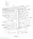 Fig. 02 - Method for manufacturing semiconductor memory device and semiconductor memory device
