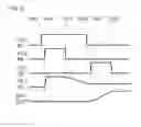 Fig. 07 - Electronic device