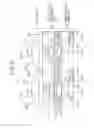 Fig. 03 - Solid-state imaging element, method of manufacturing the same, and imaging device
