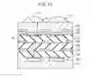 Fig. 08 - Solid-state image sensor and imaging system