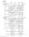 Fig. 04 - SEMICONDUCTOR DEVICE, IMAGING DEVICE, AND ELECTRONIC DEVICE