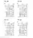 Fig. 09 - SEMICONDUCTOR DEVICE, IMAGING DEVICE, AND ELECTRONIC DEVICE