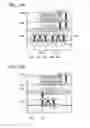 Fig. 14 - SEMICONDUCTOR DEVICE, IMAGING DEVICE, AND ELECTRONIC DEVICE