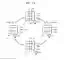 Fig. 35 - Semiconductor device including magneto-resistive device