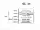 Fig. 37 - Semiconductor device including magneto-resistive device