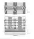 Fig. 25 - Concave word line and convex interlayer dielectric for protecting a read/write layer