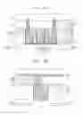 Fig. 26 - Semiconductor devices including contact patterns having a rising portion and a recessed portion