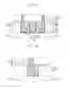 Fig. 33 - Semiconductor devices including contact patterns having a rising portion and a recessed portion