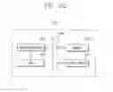 Fig. 36 - Semiconductor devices including contact patterns having a rising portion and a recessed portion