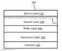 Fig. 01 - Carbon doping semiconductor devices